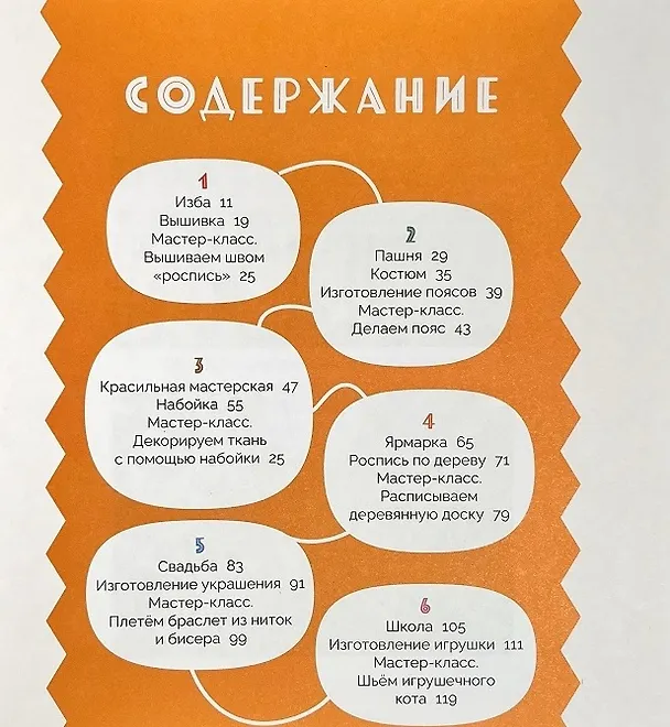 Книга Уроки старых мастеров. Уникальные вещи своими руками (Елена Осипова) — 2