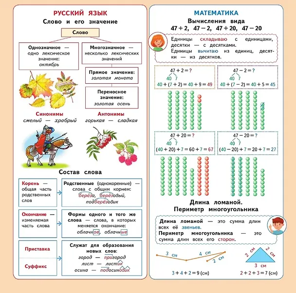 Книга Календарь младшего школьника. 2 класс. 2026/2027 учебный год () — 4