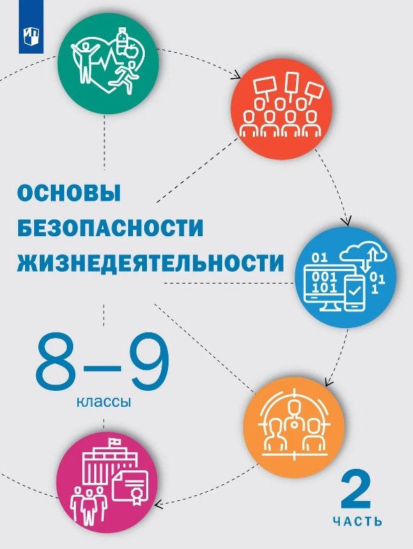 Основы безопасности жизнедеятельности. 8-9 классы. Учебник. В двух частях. Часть 2 Леонид Игоревич Дежурный, Татьяна Владимировна Куличенко, Георгий Петрович Костюк