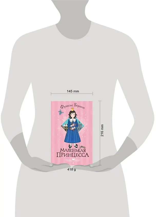 Книга Маленькая принцесса (Фрэнсис Элиза Ходжсон Бёрнетт) — 7