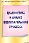 Диагностика и анализ воспитательного процесса — 2548276 — 1