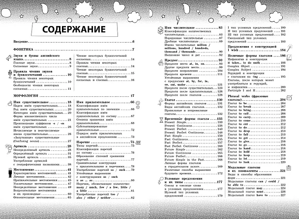 Книга Английский язык (Анна Логвина, Евгения Новак) — 6