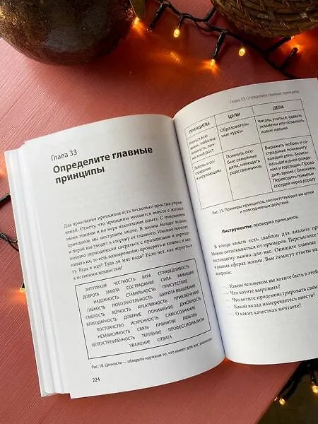 Книга От этого зависит ваша жизнь. Как правильно общаться с врачами и принимать верные решения о здоровье (Талия Мирон-Шац) — 5