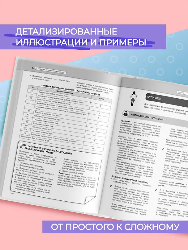 Книга Подготовка к урокам, ОГЭ и ЕГЭ. Русский язык. Наглядный школьный курс (Елена Железнова, Светлана Колчина) — 6