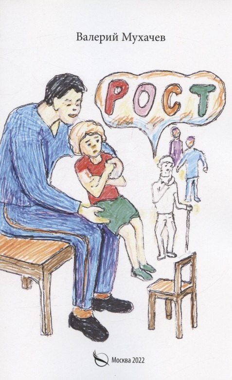 

Рост: фантастика