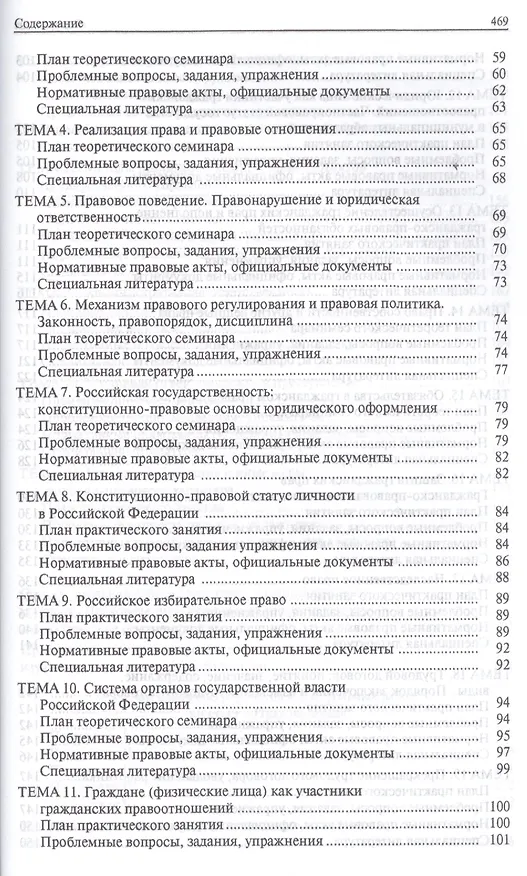 Книга Правоведение.Учебно-метод.пос. (Александр Малько) — 3