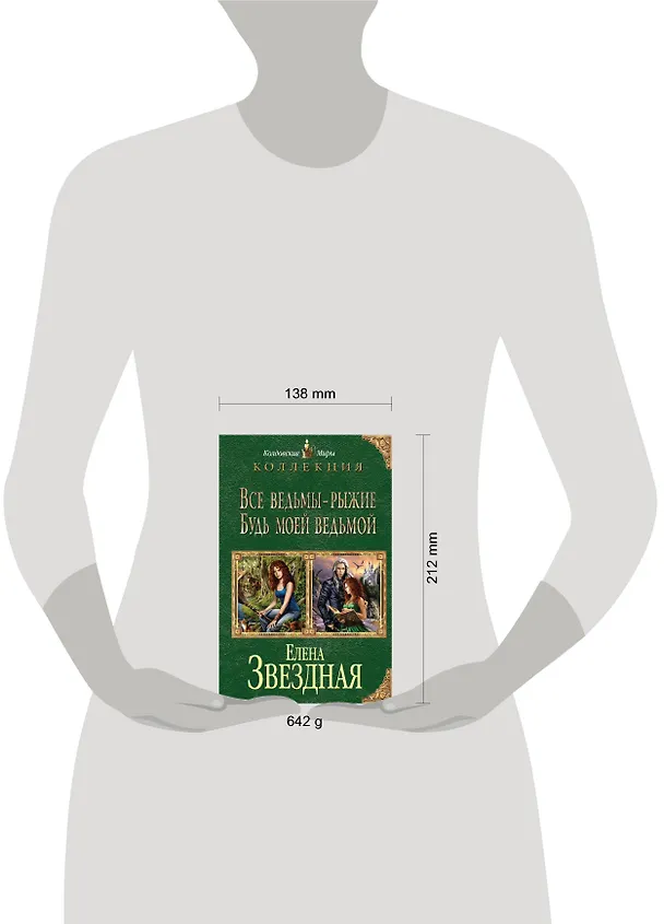 Книга Все ведьмы - рыжие. Будь моей ведьмой (Елена Звёздная) — 4