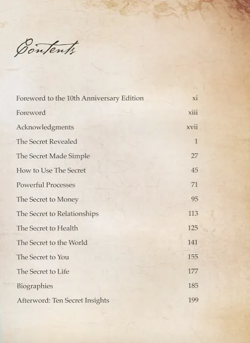 Книга The Secret (Ронда Берн) — 2