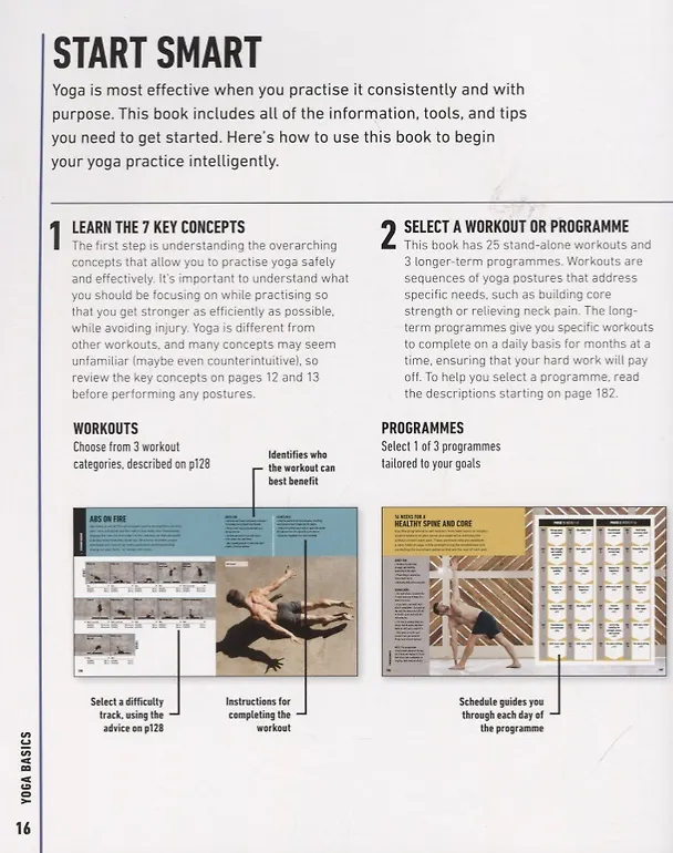 Книга Yoga For Men. Build Strength, Improve Performance, Increase Flexibility () — 5