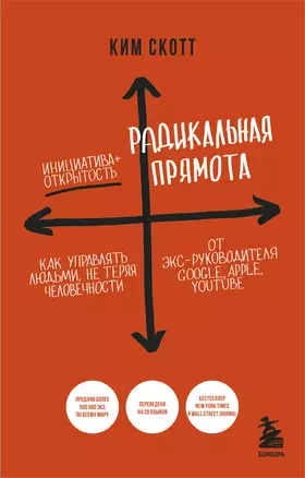 Радикальная прямота. Как управлять людьми, не теряя человечности — 2986786 — 1