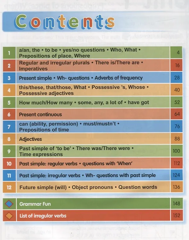 Книга Macmillan Primary Grammar 2 SB & Audio CD Pack (Russian) () — 2