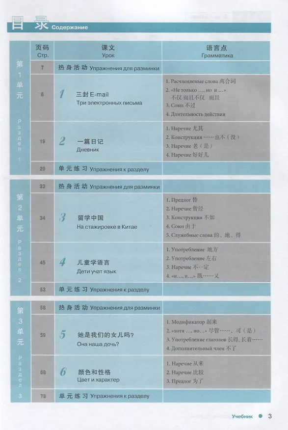 Книга Курс китайского языка Boya Chinese. Базовый уровень. Ступень 1 (Хуан Ли, Цянь Сюйцзин, Ли Сяоци, Сяоци Ли) — 2