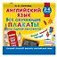 Английский язык. Все обучающие плакаты под одной обложкой. 2–4 классы — 3173085 — 3