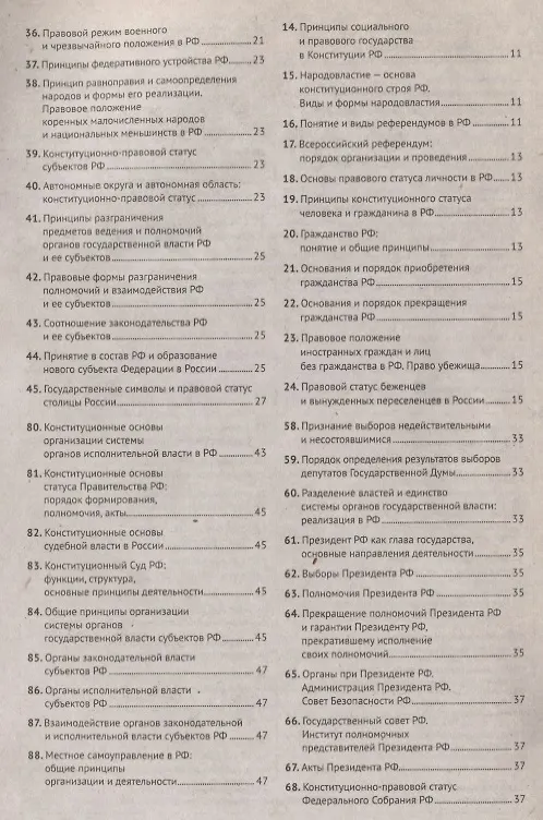 Книга Шпаргалка по конституционному праву России () — 3