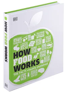 How Food Works. The Facts Visually Explained