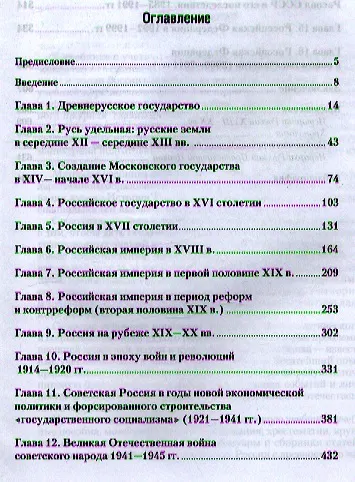 Книга История России для технических вузов: учебник для бакалавров. 4-е изд. пер. и доп. (Михаил Зуев) — 2