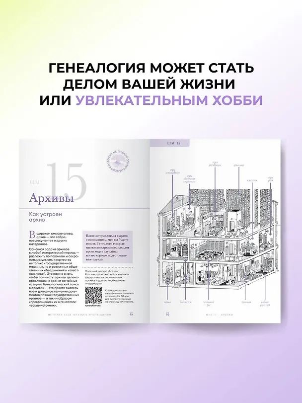 Книга История тебя. Краткое руководство по генеалогии (Виктория Салтыкова) — 8