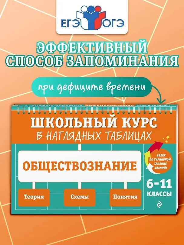 Книга Обществознание: 6-11 классы (Ирина Крутова, Роман Пазин) — 6