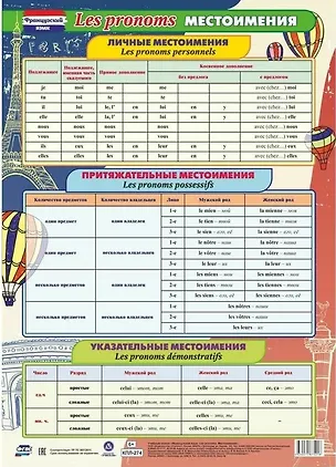 Книга Французский язык. Местоимения. Учебный плакат (Формат А2) ()