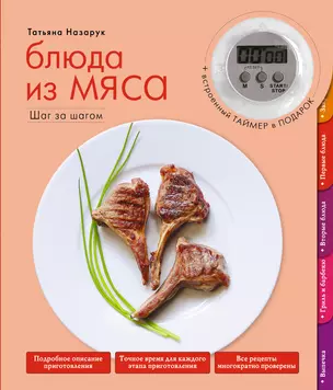 Блюда из мяса — 2304620 — 1