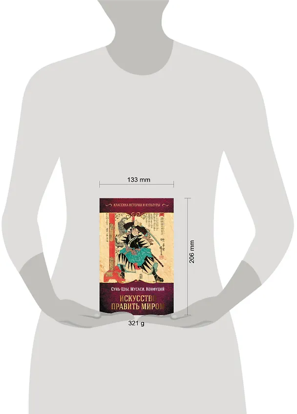 Книга Искусство править миром (Сунь-Цзы) — 4