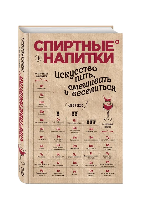Книга Спиртные напитки. Искусство пить, смешивать и веселиться (Клео Рокос) — 4