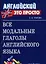 Все модальные глаголы английского языка — 2107105 — 2
