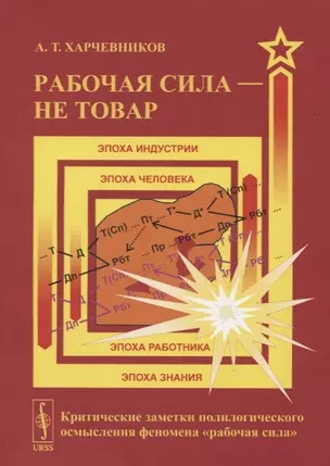 Рабочая сила - не товар: Критические заметки полилогического осмысления феномена «рабочая сила» — 2748584 — 1