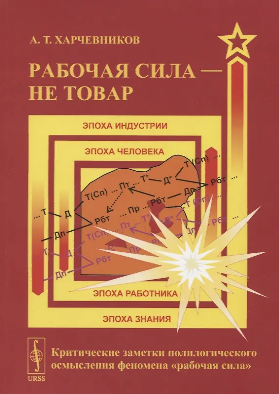 Книга Рабочая сила - не товар: Критические заметки полилогического осмысления феномена «рабочая сила» () — 1