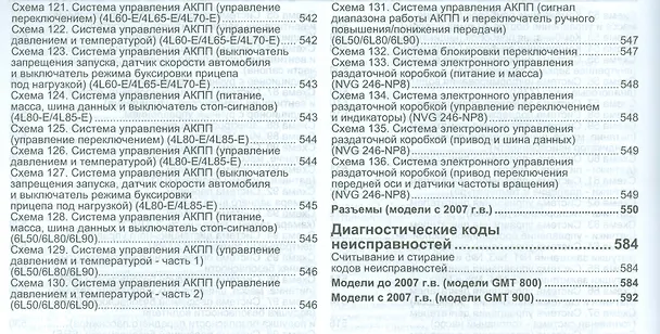 Книга Chevrolet Tahoe. Avalanche, Suburban GMC Yukon. Платформа GMT800 2000-2006 гг. выпуска с двигателями 5,3 л. И 6,0 л. Платформа GMT900 2006-2014 гг. выпуска с двигателями 5,3 л., 6,0 л., 6,2 л. Руководство по ремонту и техническому обслуживанию () — 10