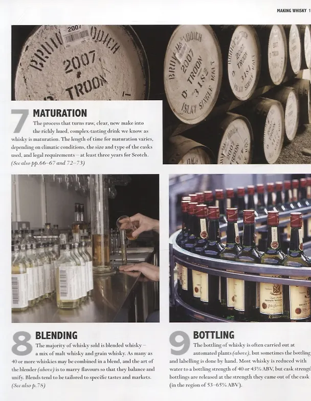 Книга World Whisky. A Nation-by-Nation Guide to the Best () — 3