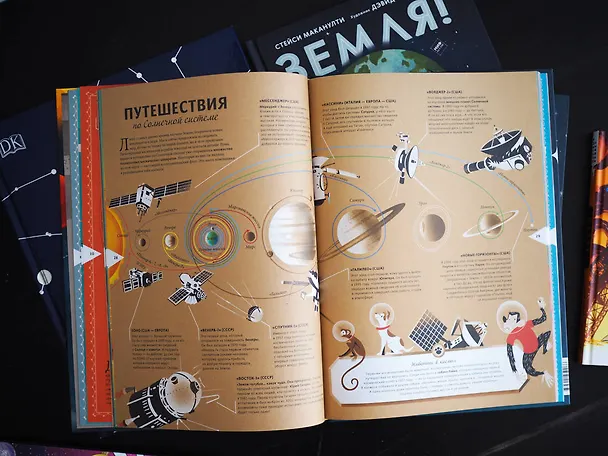 Книга Космос. Большая книга о Вселенной и космонавтике (Лара Альбанезе) — 11