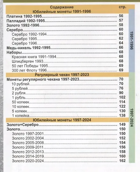 Книга Каталог Монет СССР и России 1918-2024 годов. Выпуск 17 (Савелий Гусев) — 7