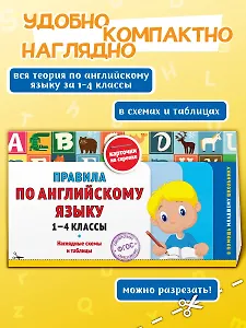 Правила по английскому языку. 1-4 классы. Наглядные схемы и таблицы