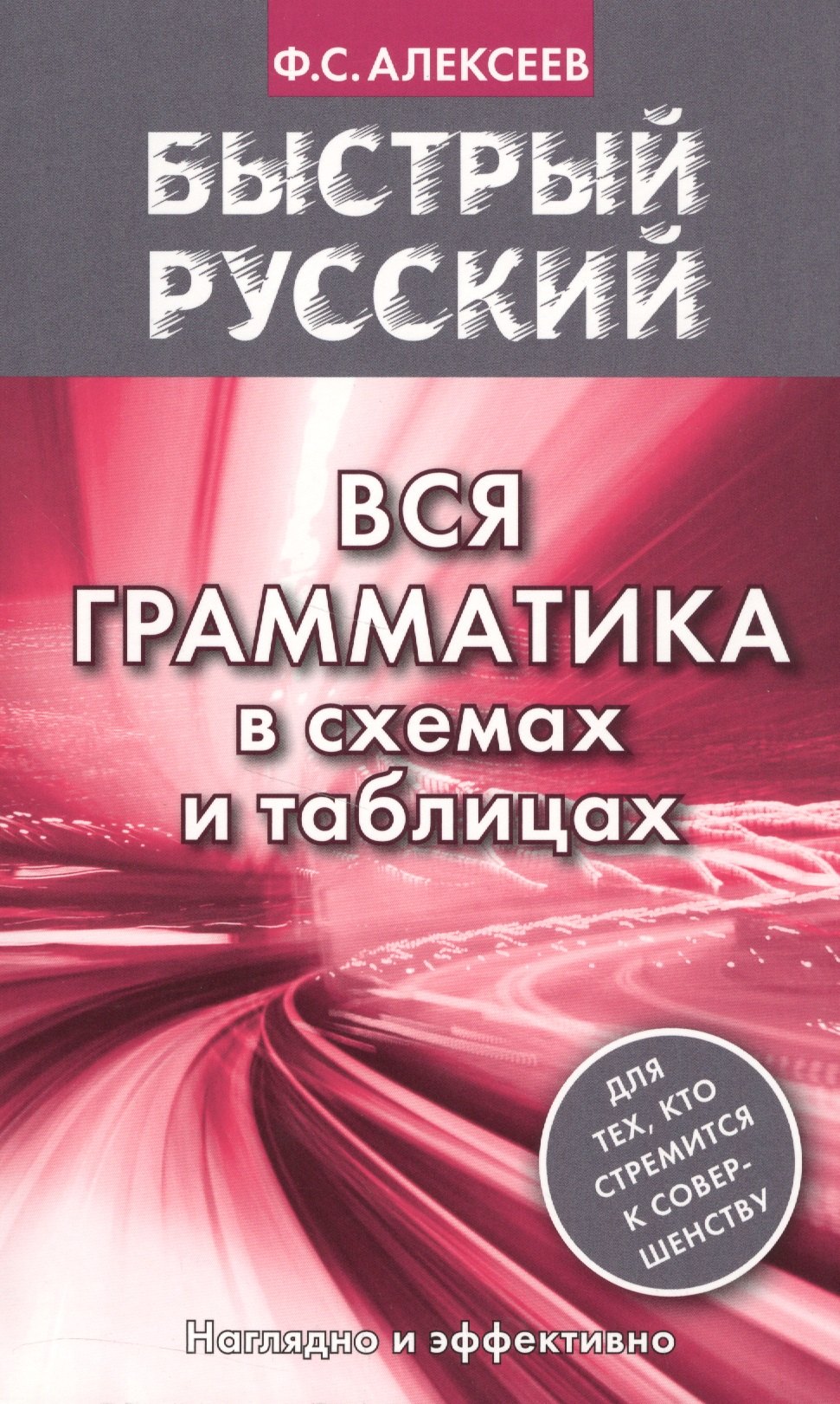 

Вся грамматика в схемах и таблицах