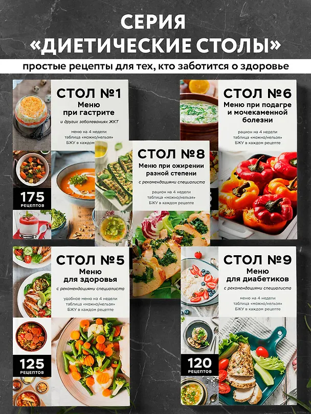 Книга Стол № 5. Блюда в аэрогриле () — 9