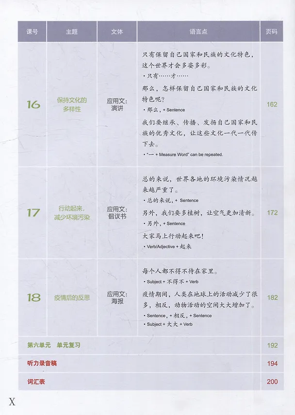 Книга Easy Steps to Chinese (2nd Edition) 5 Textbook () — 6