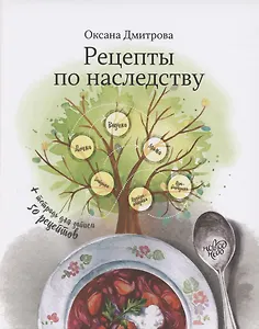 Рецепты по наследству