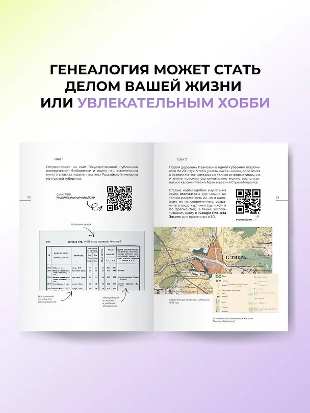 Книга История тебя. Восстанови родословную с XVII века (Виктория Салтыкова) — 7