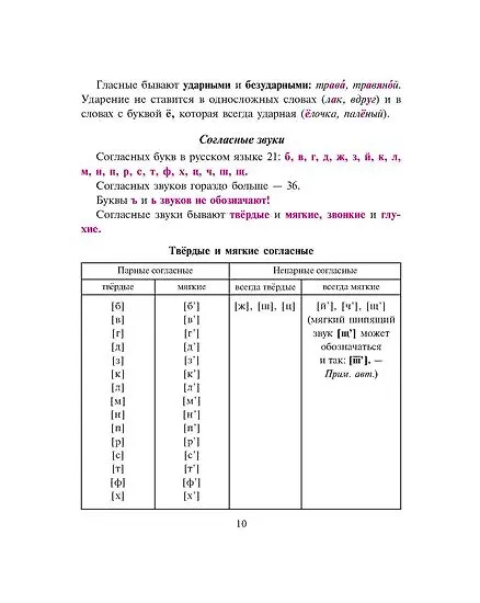Книга Все виды разбора по русскому языку. 5-9 классы (Ольга Ушакова) — 3