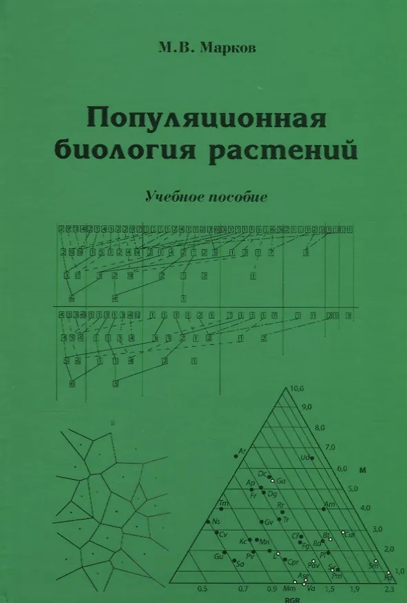 Книга Популяционная биология растений. Учебное пособие (Михаил Марков) — 1