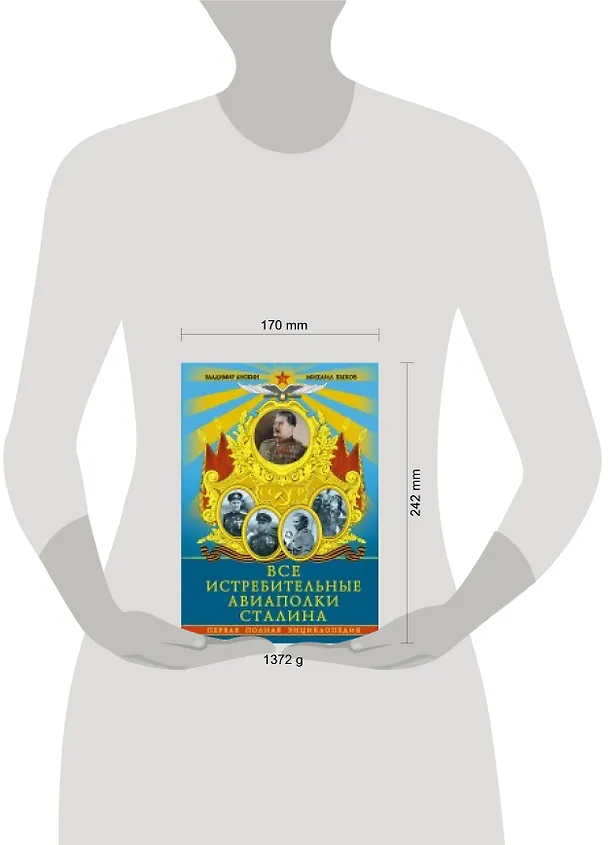 Книга Все истребительные авиаполки Сталина. Первая полная энциклопедия (Владимир Анохин) — 2