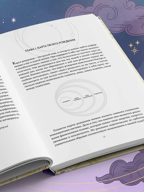 Книга Прогнозирование по звездам. Ваш надежный астрологический компас (Татьяна Ермолина) — 13