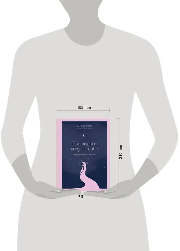 Книга для записей А5 128л тчк. "Все дороги ведут к себе. Терапевтический блокнот" с контентом 3046116 — 6