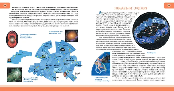Книга Космос. Полная энциклопедия (Валентин Цветков) — 9