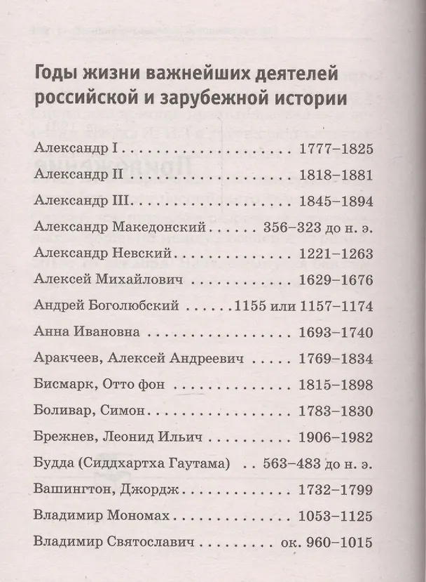 Книга Краткий справочник исторических дат (Денис Алексеев) — 2