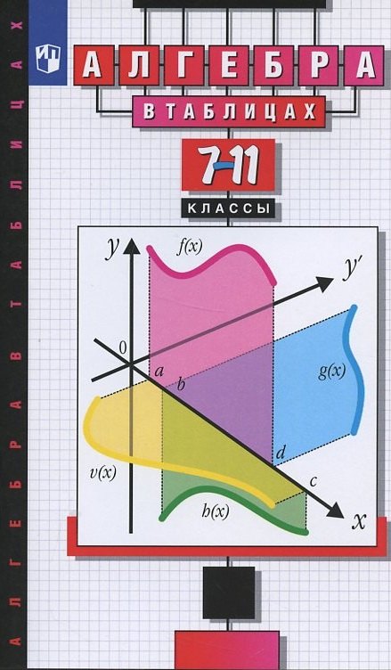 

Алгебра в таблицах 7-11 кл. Справочное пособие (26 изд.) (м) Званич