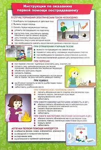 Тематический плакат "Инструкция по оказанию первой помощи пострадавшему"