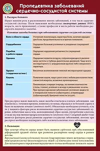 Пропедевтика