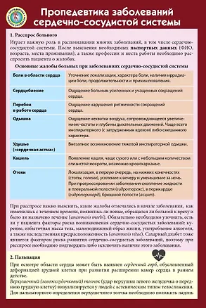 Книга Пропедевтика ()